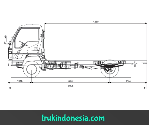 Isuzu Elf  NKR 71 CC  HD  truk  niaga Indonesia